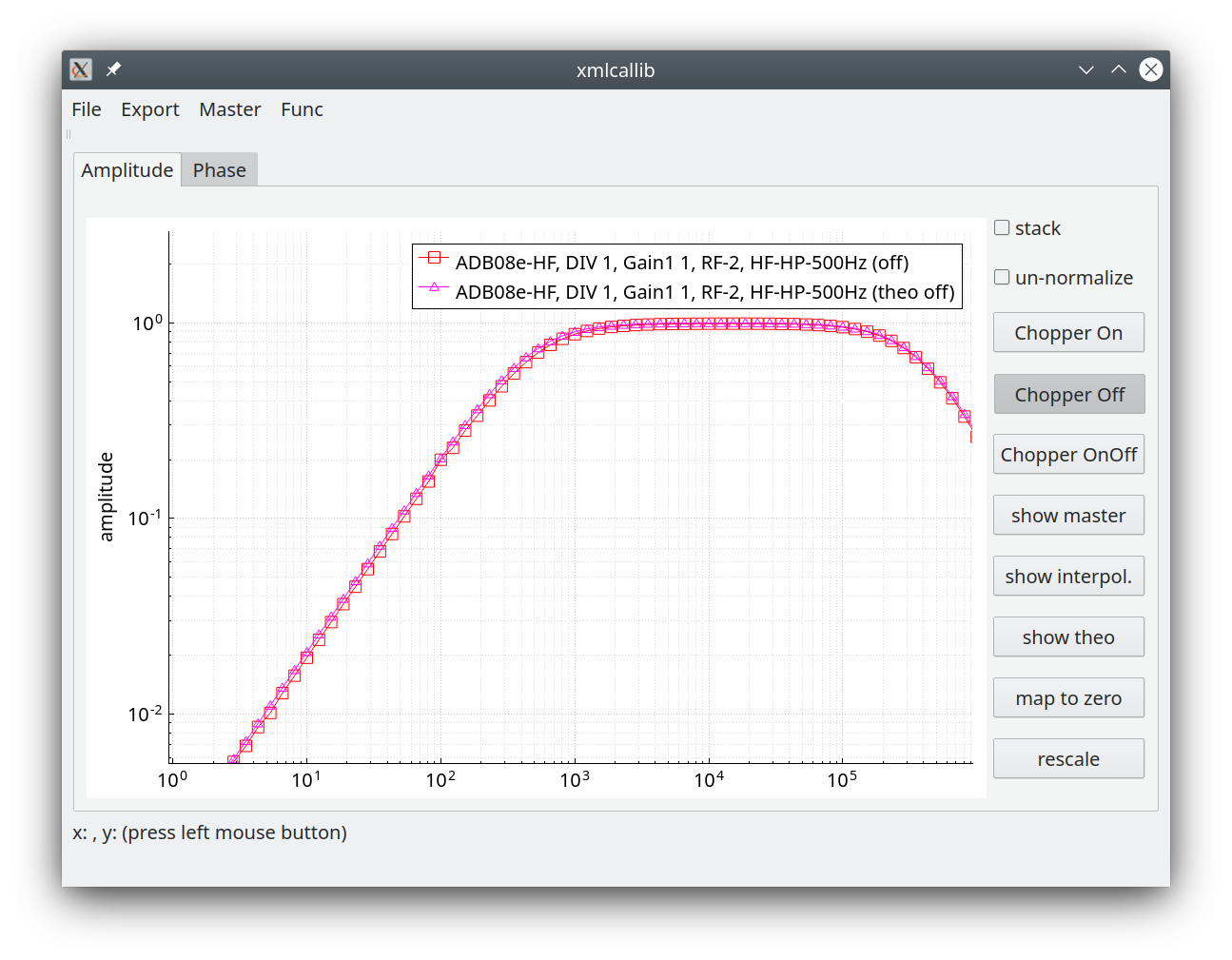 ../../_images/TRF_ADU-08e_ADB08e-HF_DIV-1_Gain1-1_DAC-off_Gain2-1_LF-RF-off_LF-LP-off_HF-HP-500Hz_SensorResistance-250_measured_amplitude.png