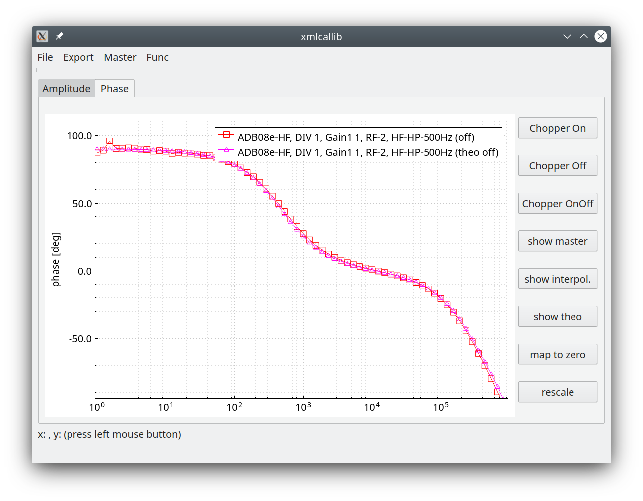../../_images/TRF_ADU-08e_ADB08e-HF_DIV-1_Gain1-1_DAC-off_Gain2-1_LF-RF-off_LF-LP-off_HF-HP-500Hz_SensorResistance-250_measured_phase.png