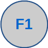 ../../_images/f1_key_symbol.png